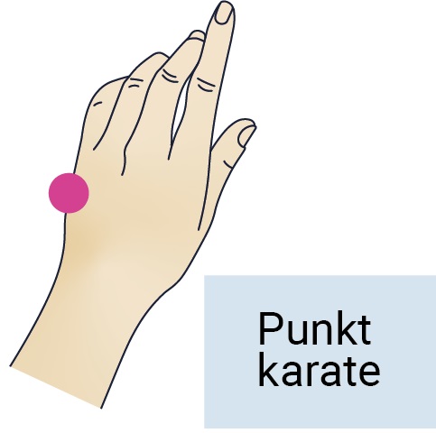 Punkt karate EFT – lokalizacja na krawędzi dłoni na meridianie jelita cienkiego